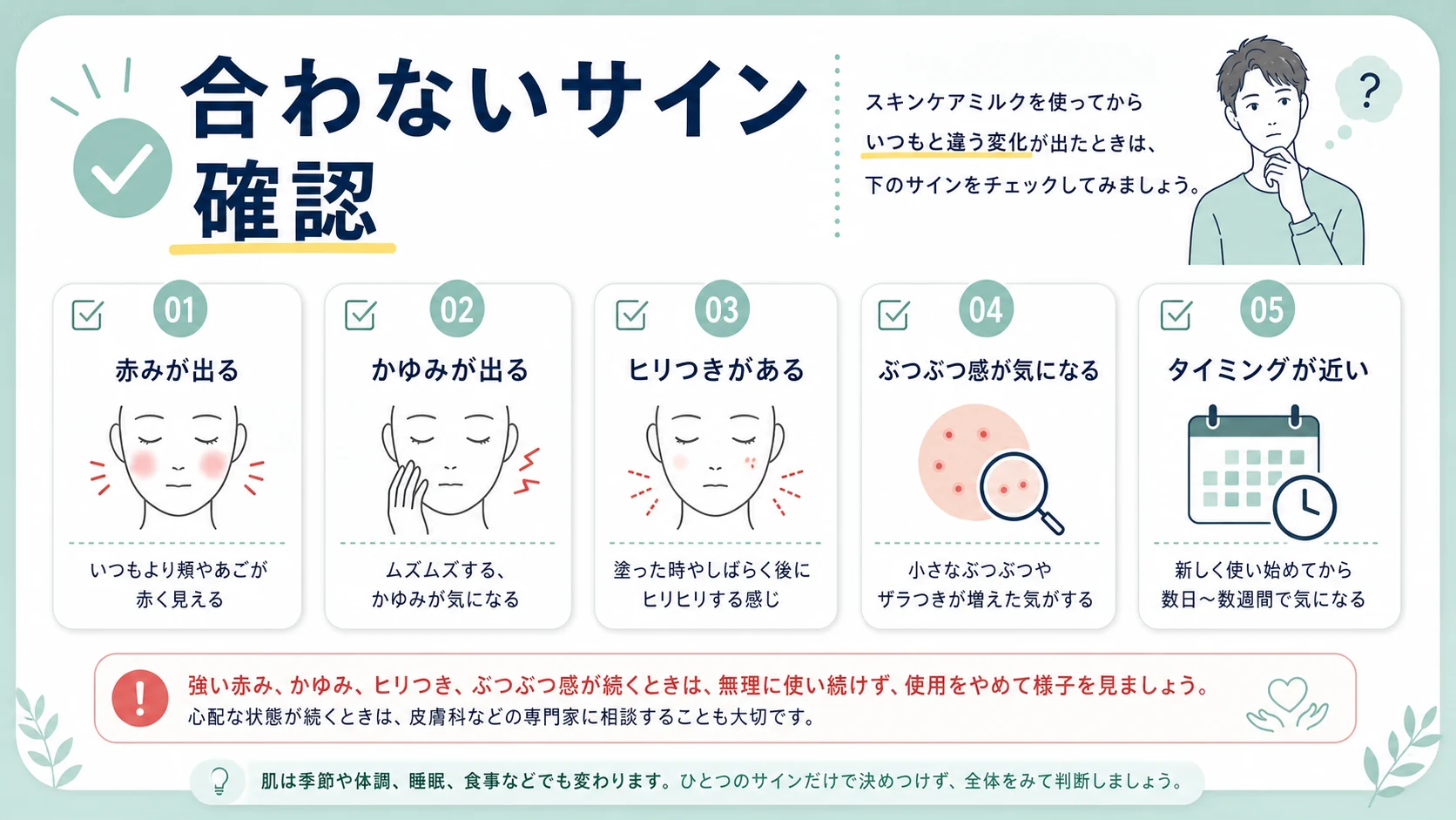 乳液でニキビっぽく見えた時に確認することを整理した図解