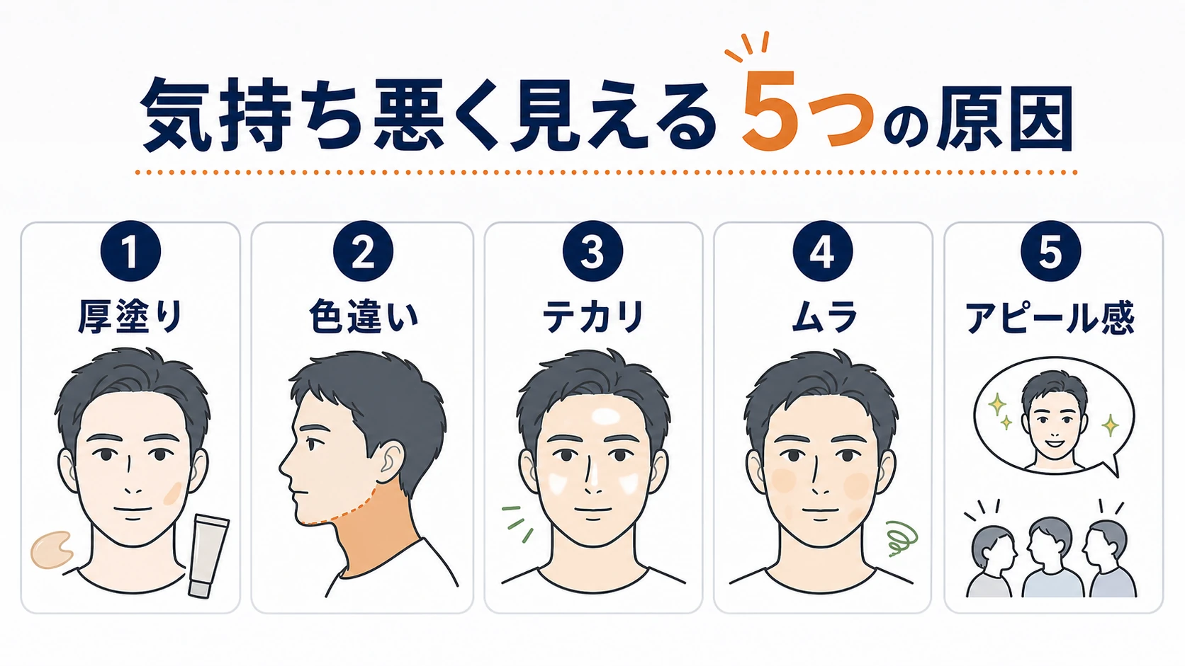 男のBBクリームが気持ち悪く見える5つの原因を整理した図解