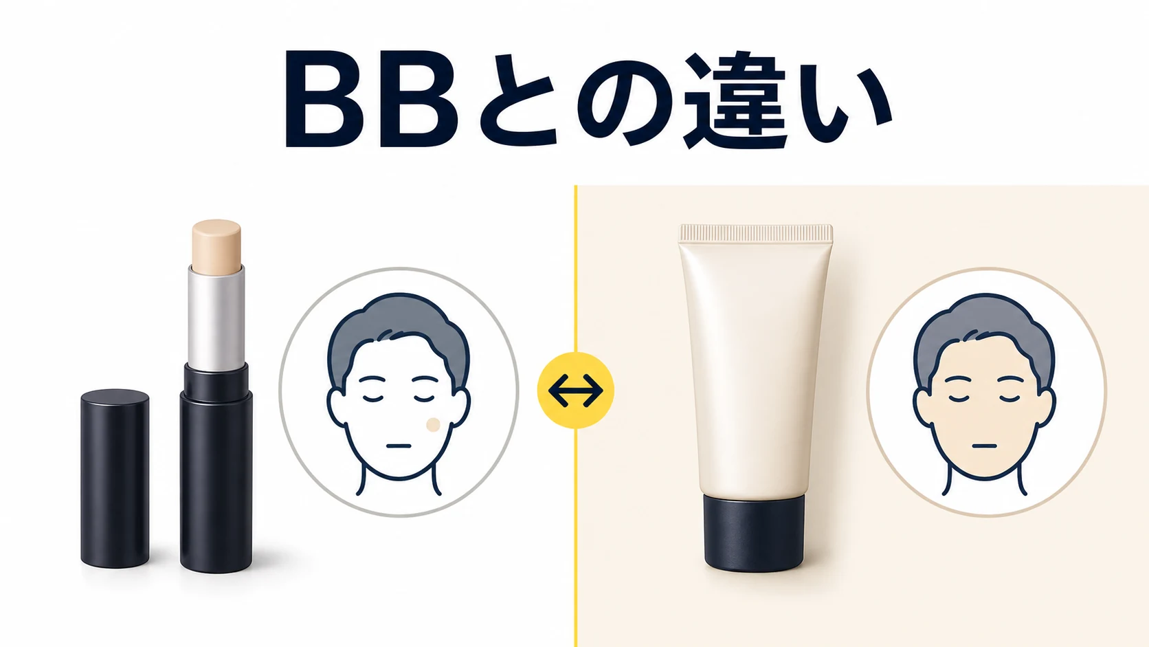 コンシーラーとBBクリームの違いを男性初心者向けに整理した図解