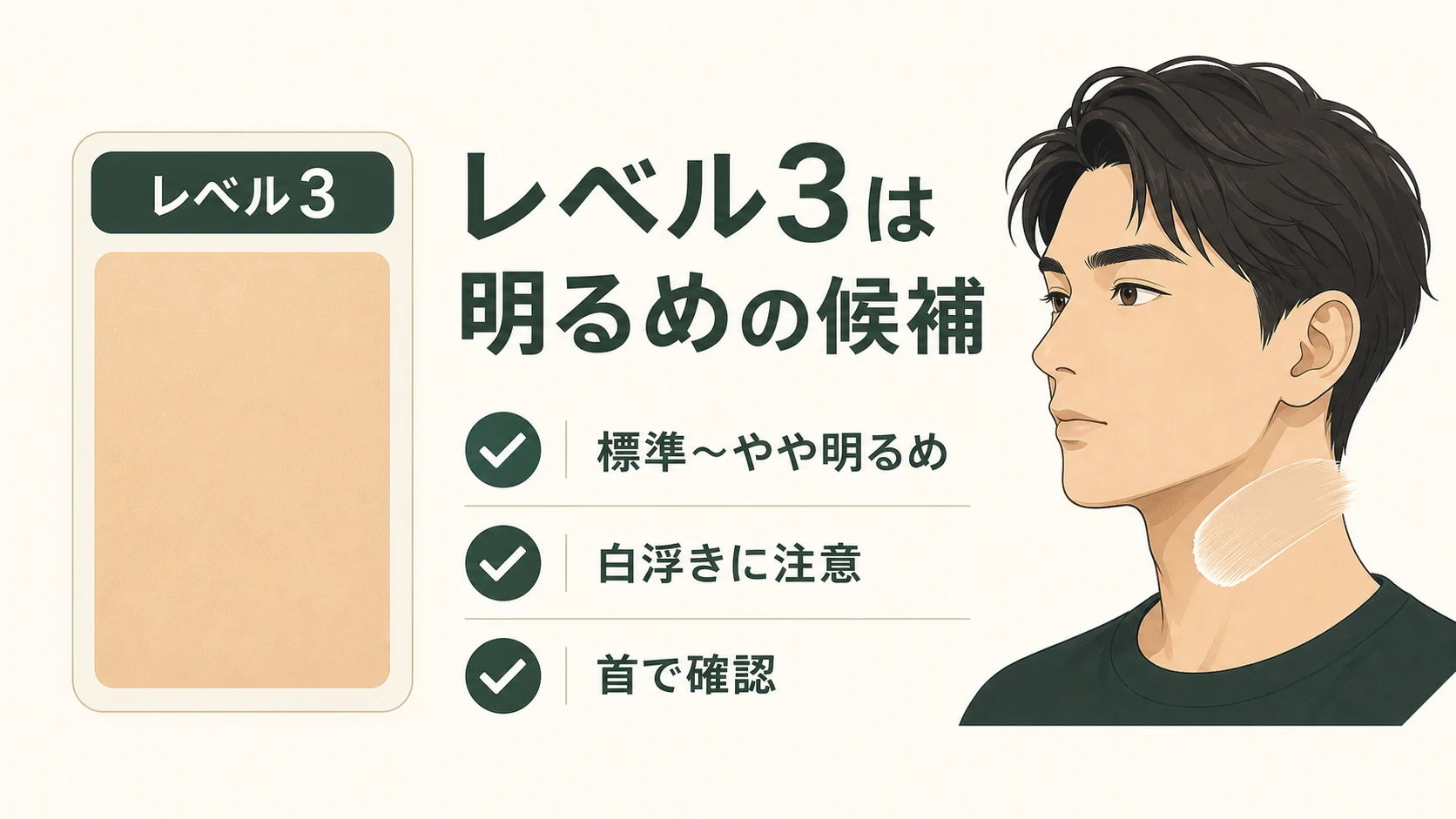 カラーレベル3が向きやすい肌色を整理した図解