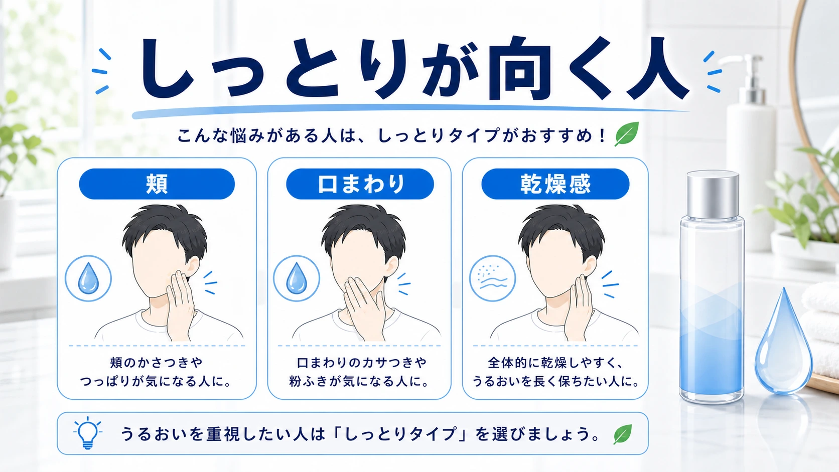 白潤しっとりが向きやすい男性を整理した図解
