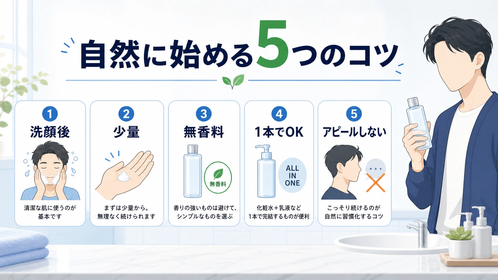 男が化粧水を自然に始める5つのコツを整理した図解