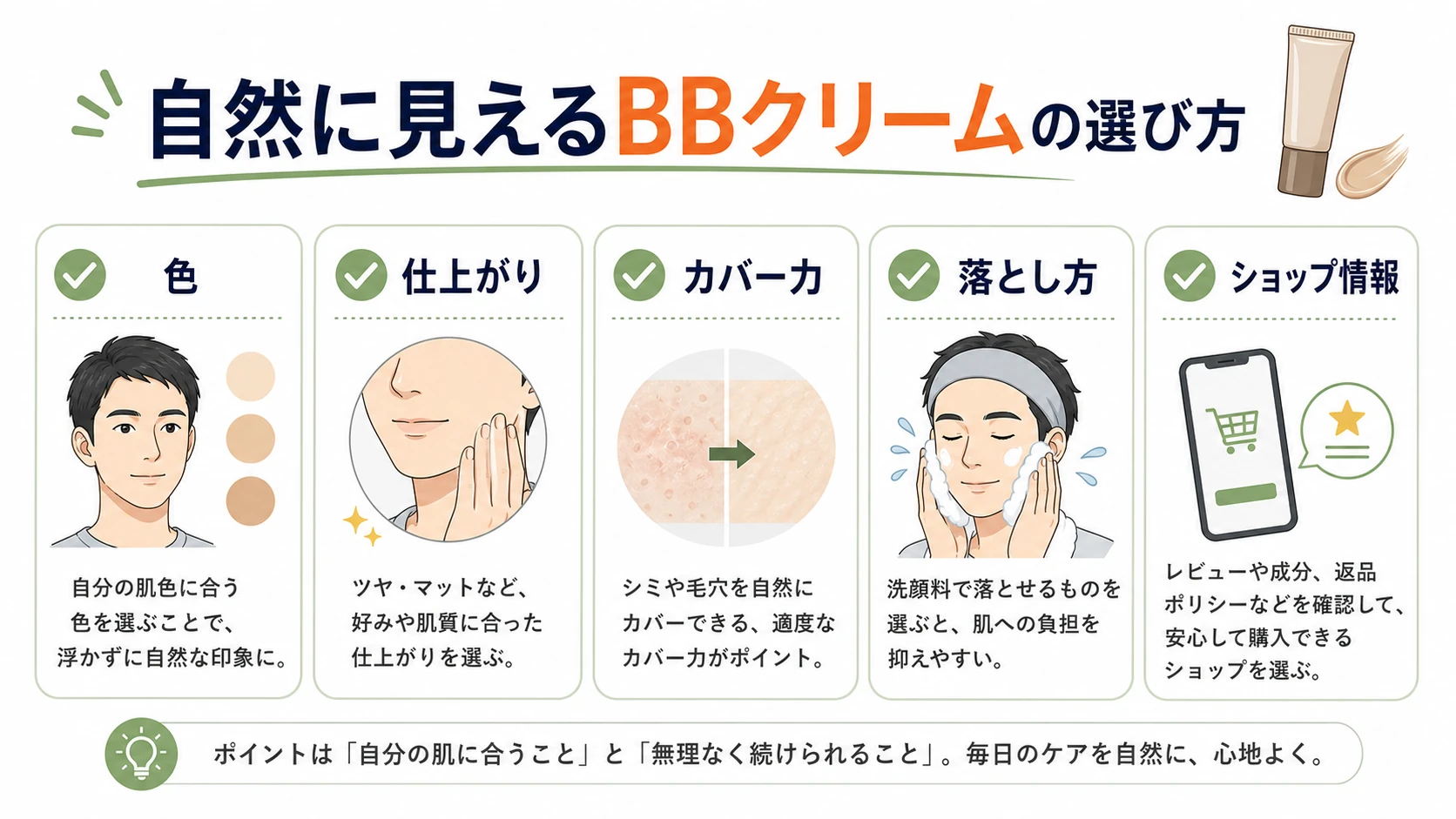 気持ち悪く見えにくいメンズBBクリームの選び方を整理した図解