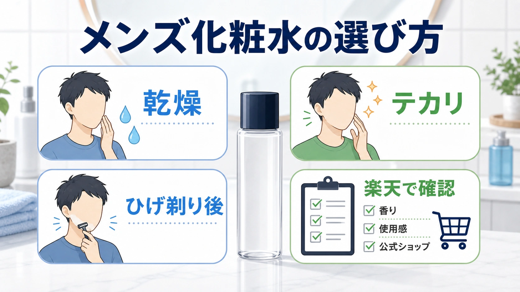初心者向けメンズ化粧水の選び方を整理した図解