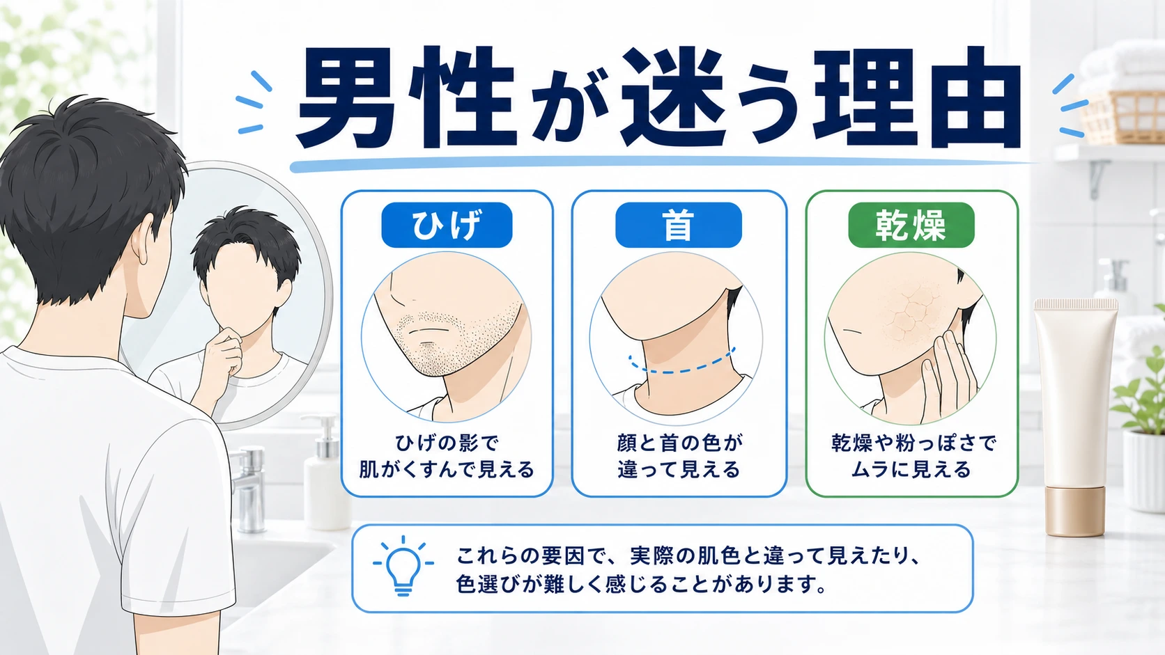 男性がキュレルBBクリームの色選びで迷いやすい理由を整理した図解