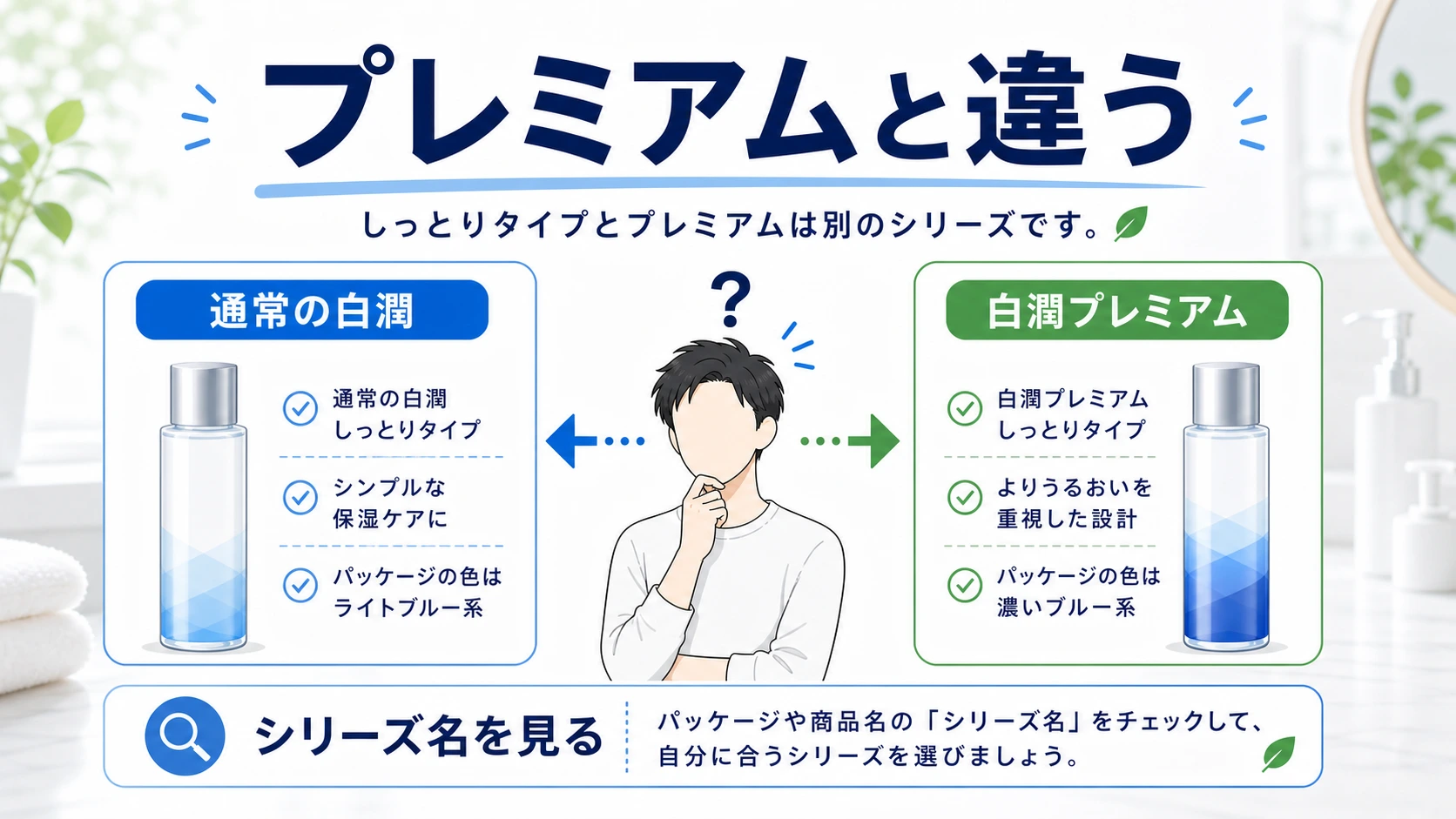 白潤しっとりと白潤プレミアムしっとりの違いを整理した図解