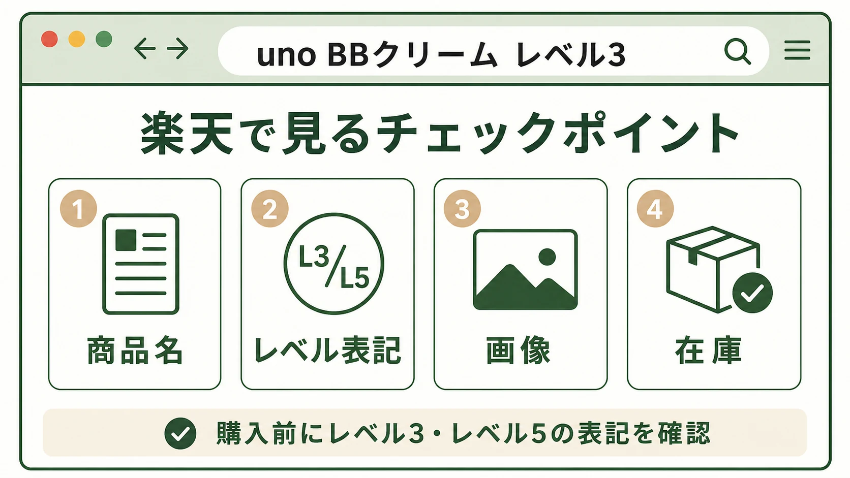 楽天でレベル3と5を間違えずに選ぶチェックポイント図解