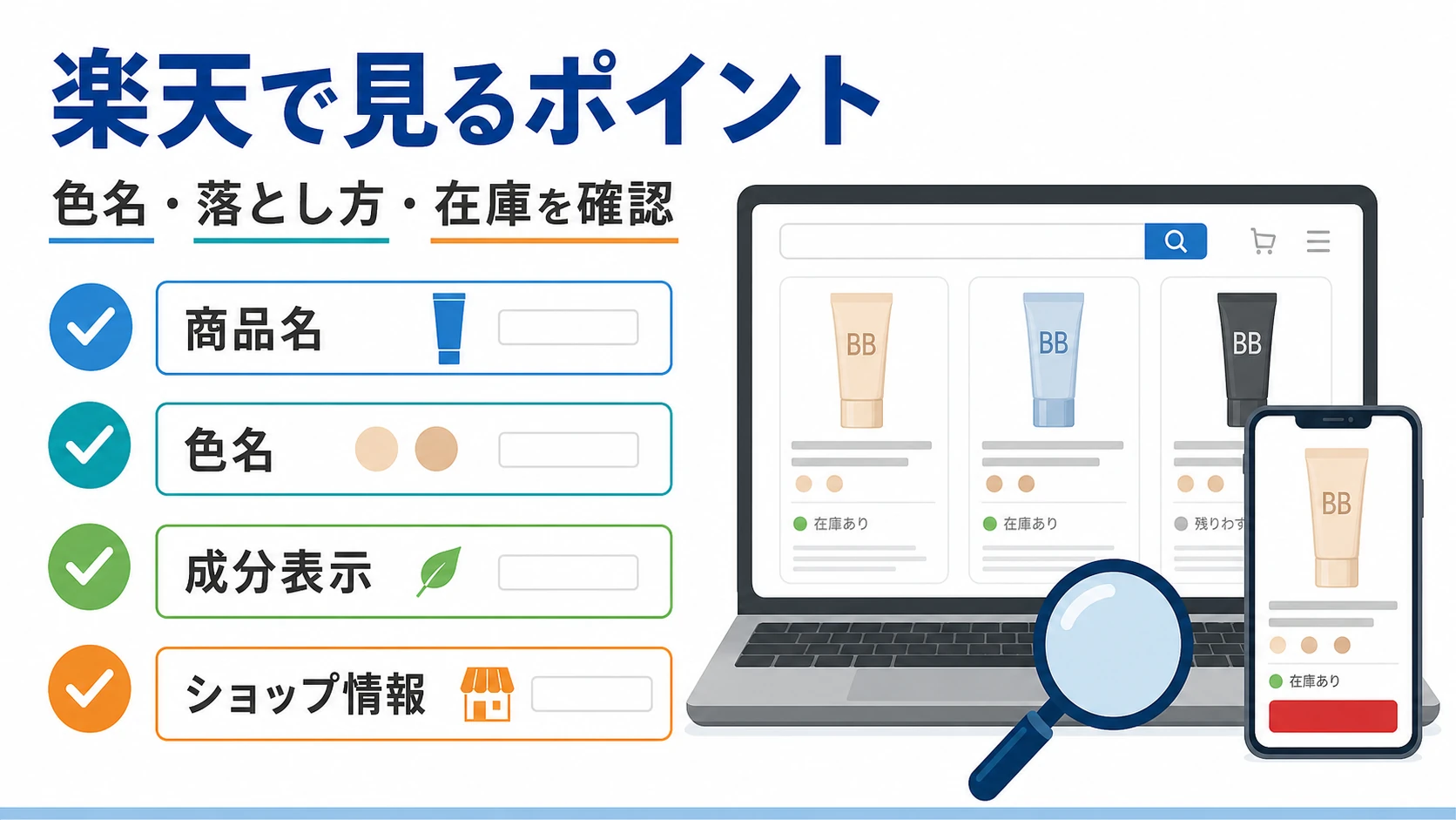 楽天でuno BBクリームを選ぶチェックポイントを整理した図解