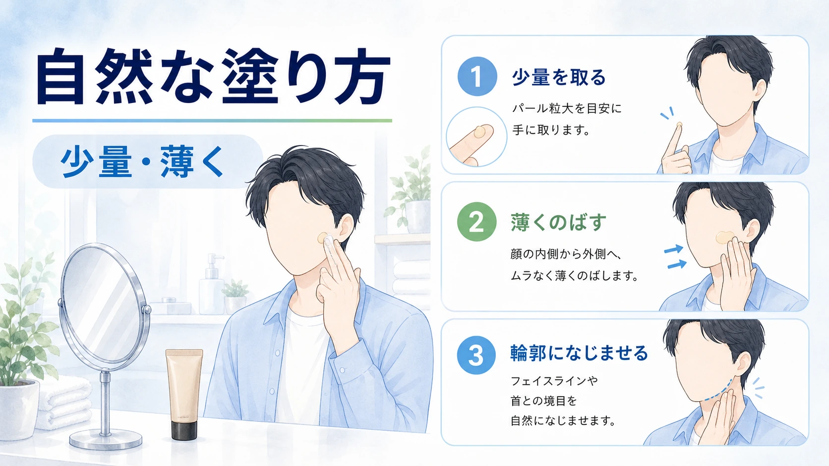 ケイトBBクリームを男性が自然に塗る手順を整理した図解