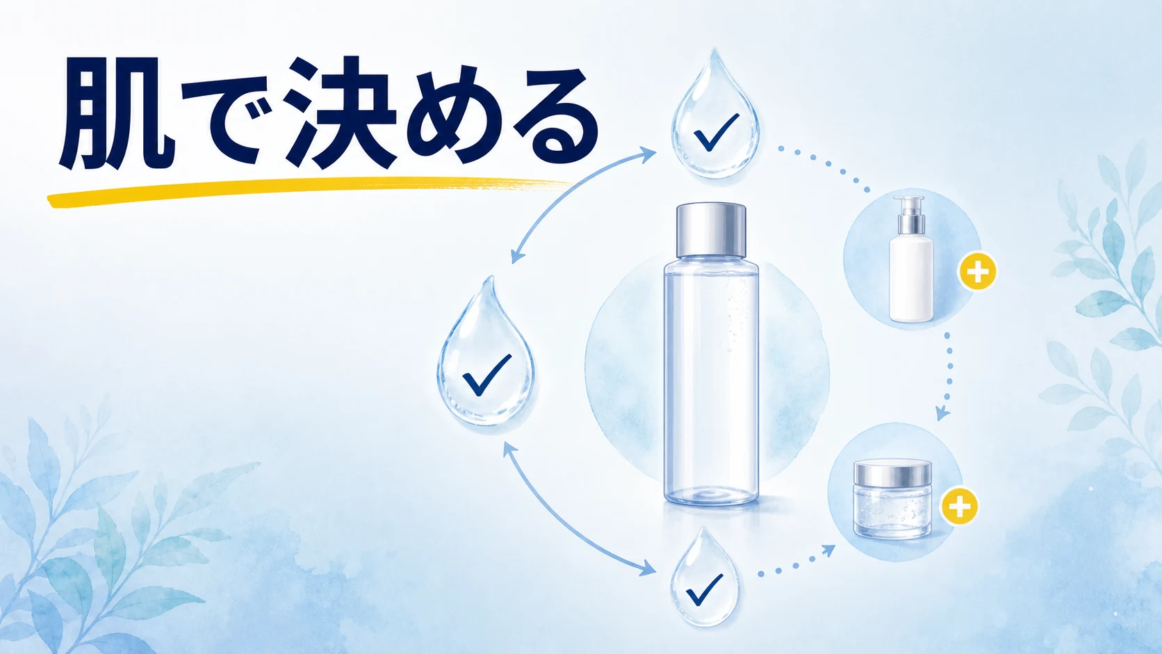 男の化粧水だけケアは肌の状態で足し算することを整理したまとめ図解