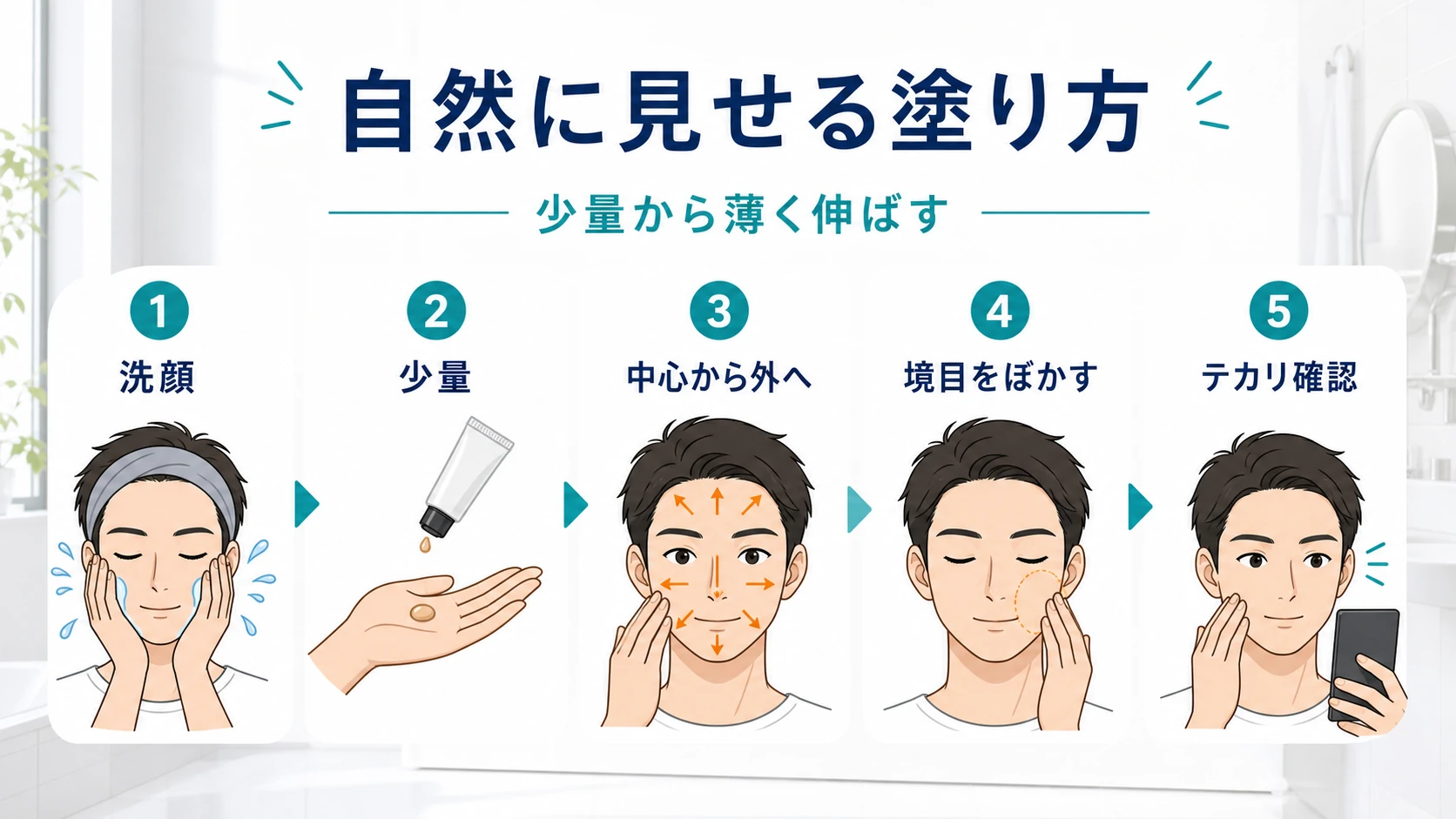 uno BBクリームを自然に見せる塗り方を整理した図解