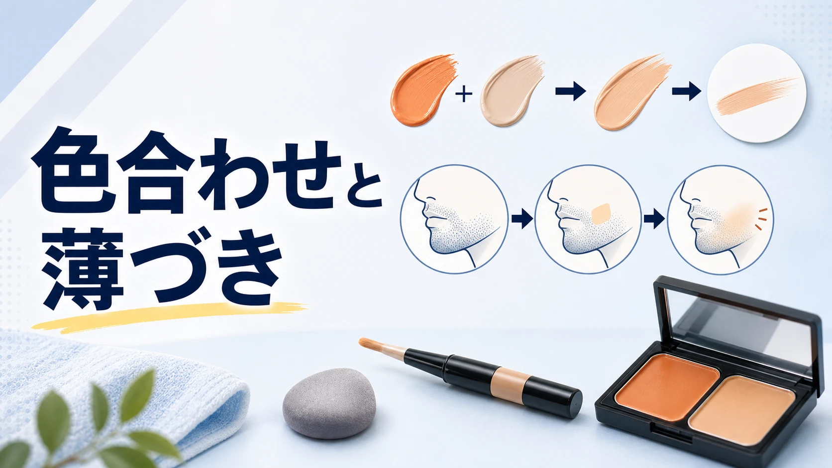 青髭コンシーラーは色合わせと薄づきから始めることを整理したまとめ図解