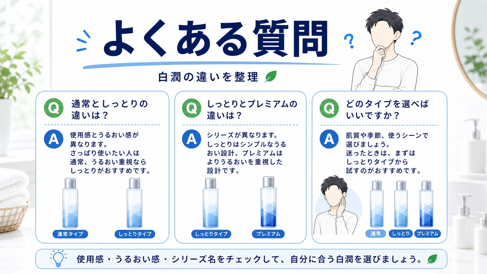 白潤しっとりの違いに関するよくある質問を整理した図解