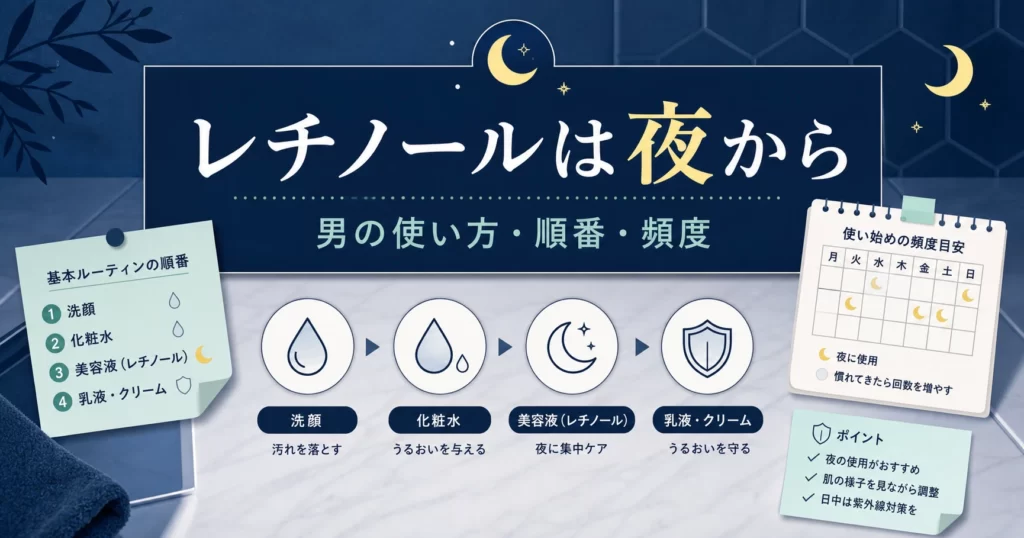 レチノールを男が使うなら夜から。使い方・順番・併用の迷いを整理のアイキャッチ