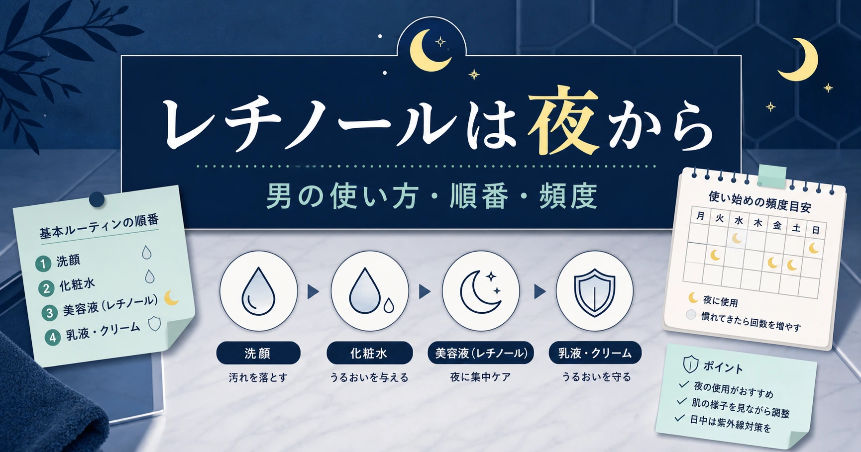 レチノールを男が使うなら夜から。使い方・順番・併用の迷いを整理のアイキャッチ