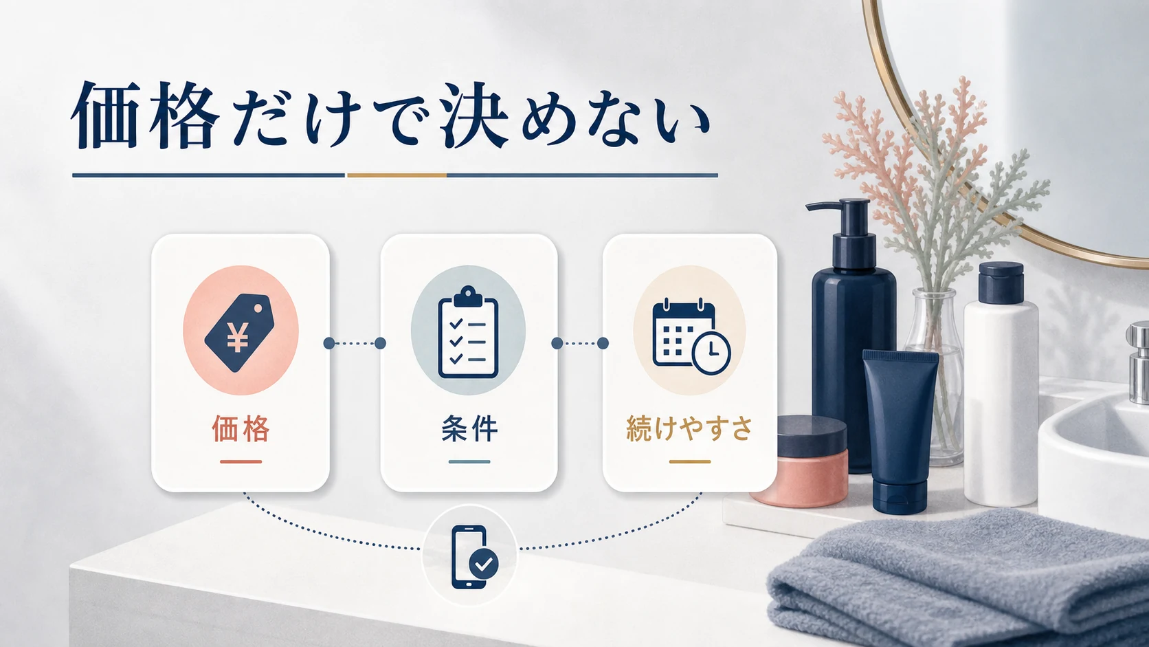 アスタリフトは価格だけでなく条件まで見て買う判断ボードの図解