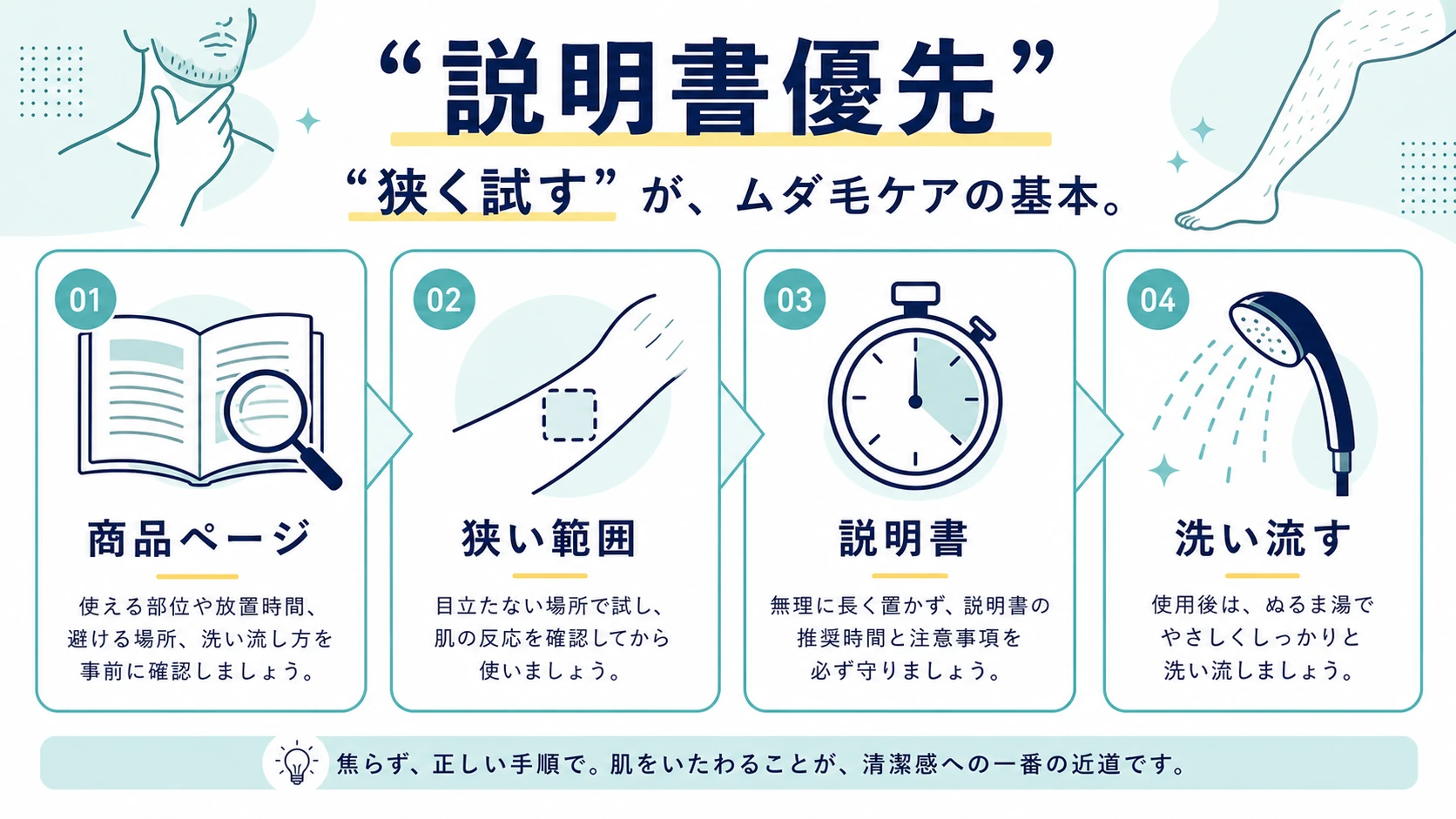 BSTEP除毛クリームは説明書を読んで狭い範囲から試す流れを整理した図解