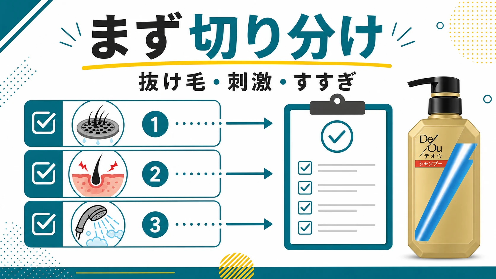 デオウシャンプーではげると感じる前に抜け毛や刺激を切り分ける図解