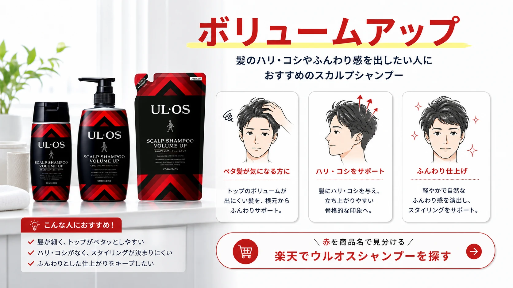 ウルオススカルプシャンプーボリュームアップが向きやすい髪悩みを整理した図解