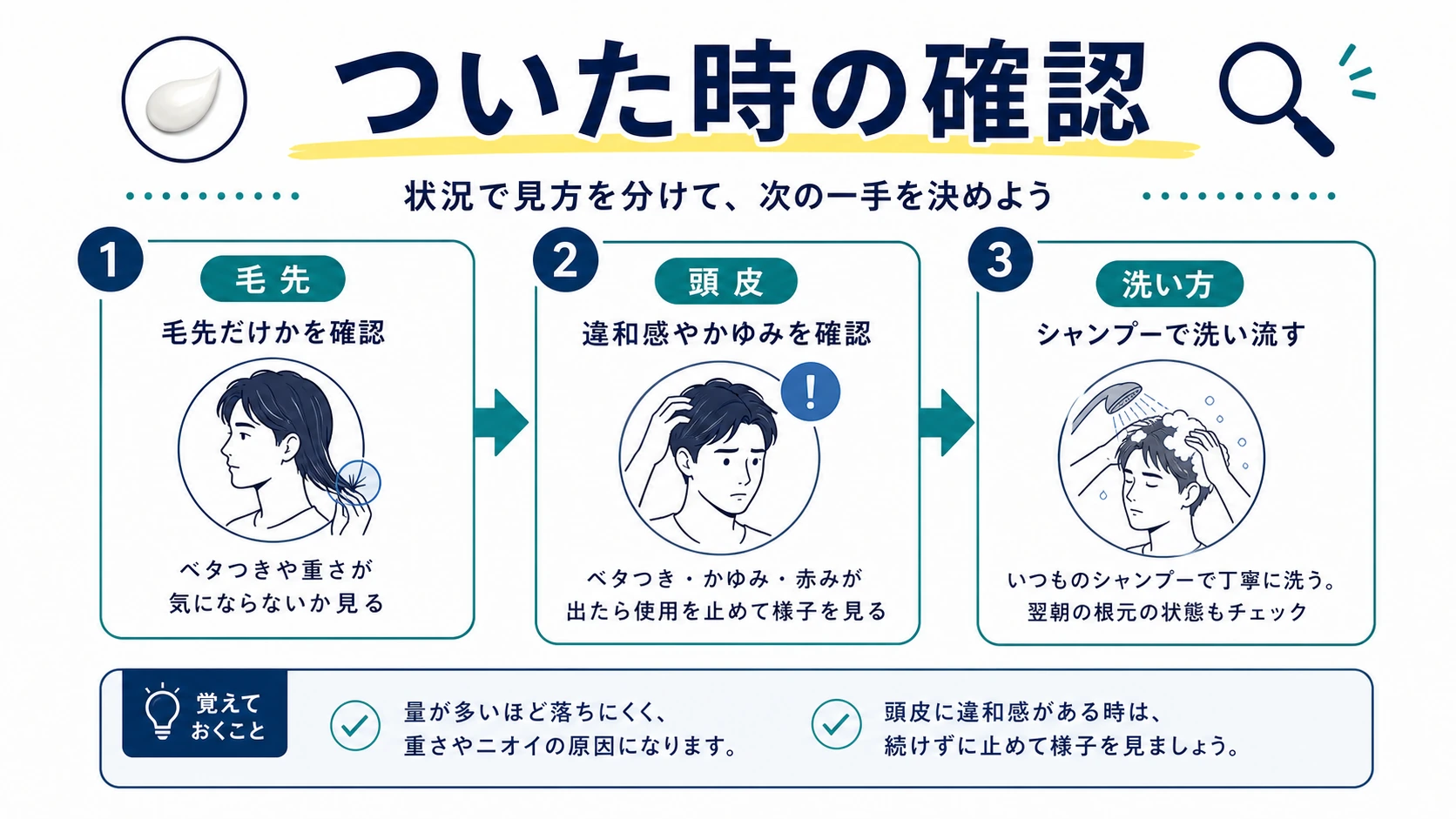 ニベアが髪についた時や少量使った時の確認ポイントを整理した図解