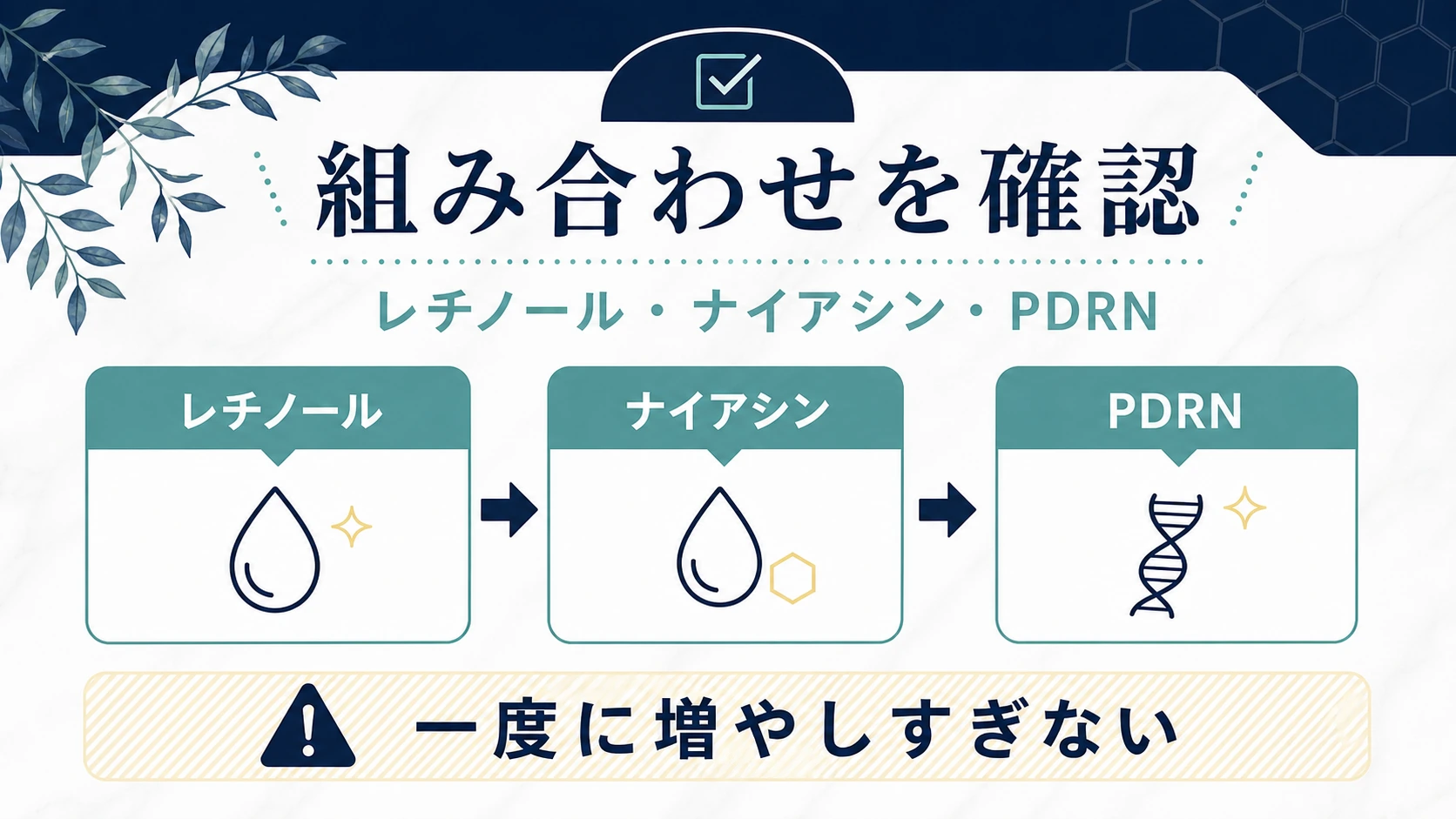 アヌア レチノールの組み合わせで見るポイントを整理した図解