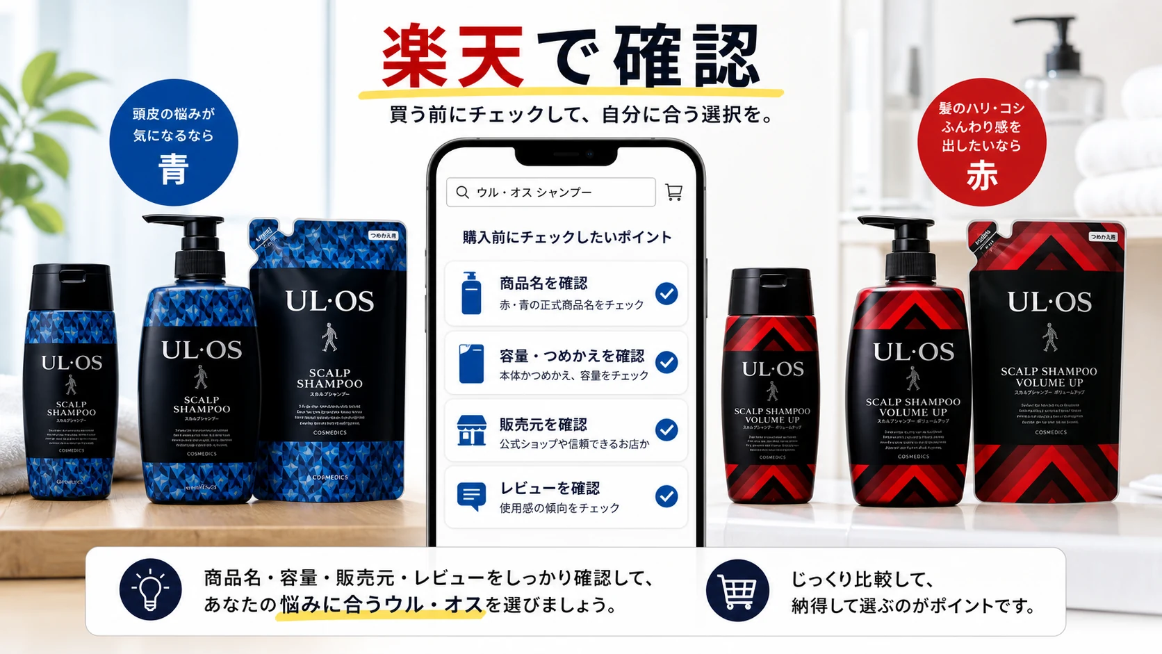 楽天でウルオスシャンプーを確認するときのポイントを整理した図解