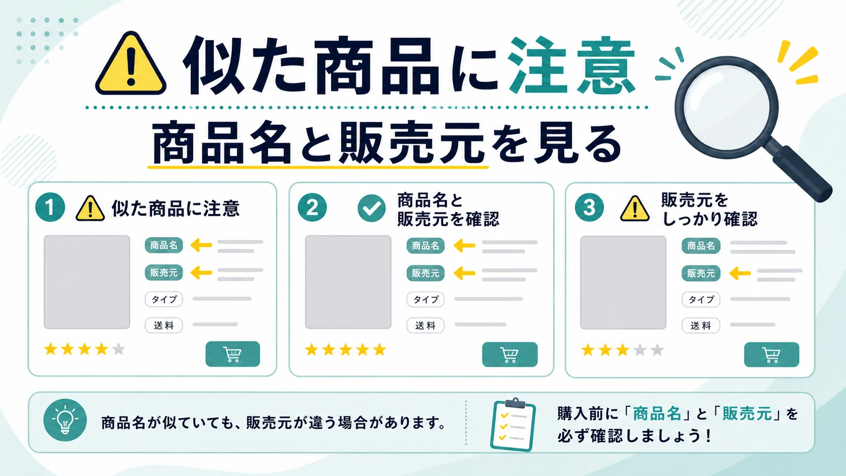 AmazonやYahoo!ショッピングでBSTEP除毛クリームを探す時の注意点を整理した図解