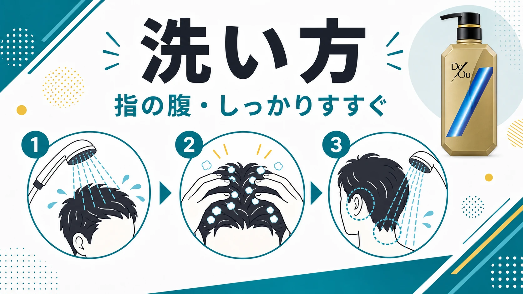 デオウシャンプーを使う時の洗い方とすすぎ方を整理した図解