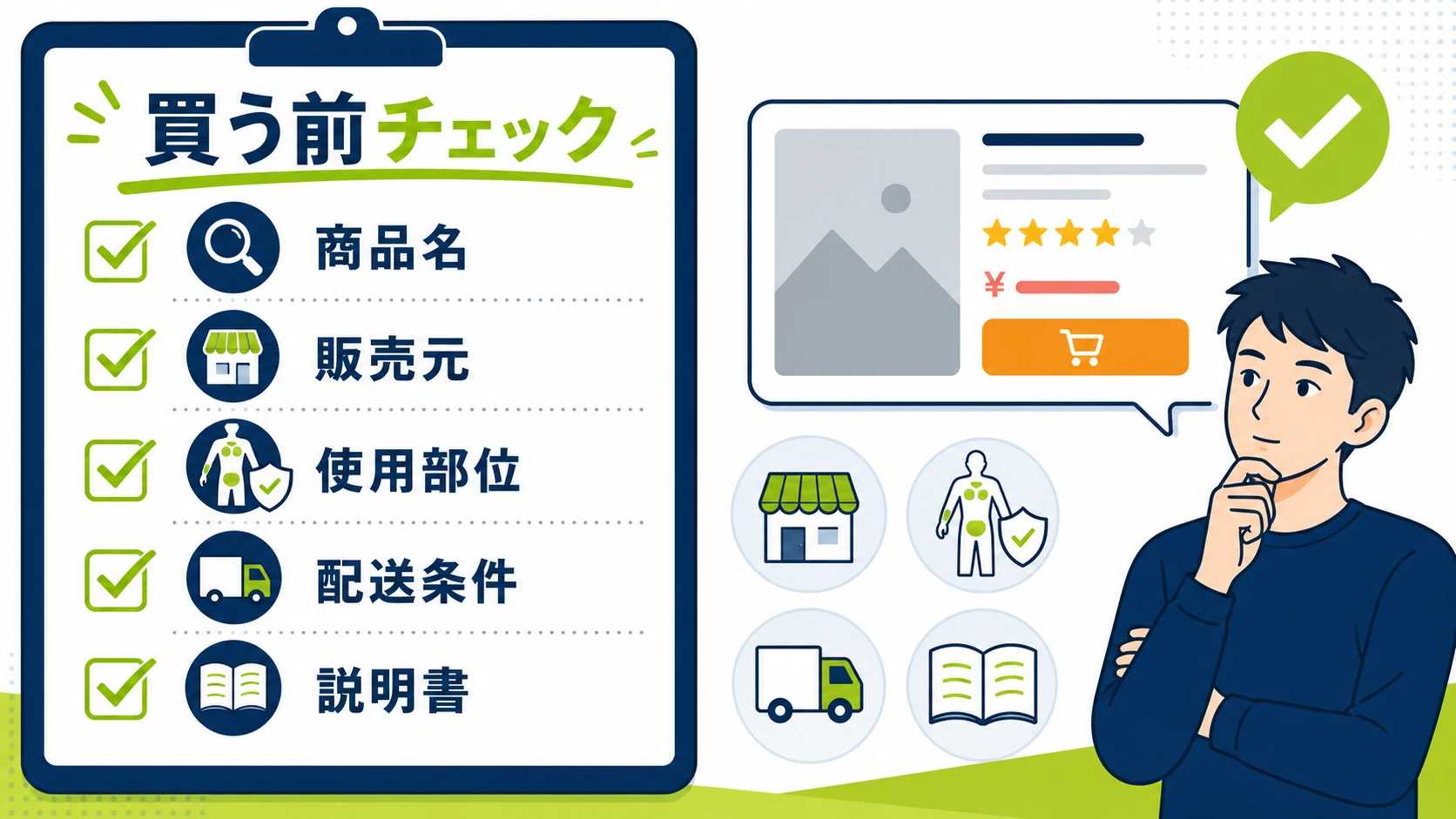 BSTEP除毛クリームを口コミを見た後に買う前のチェックを整理した図解