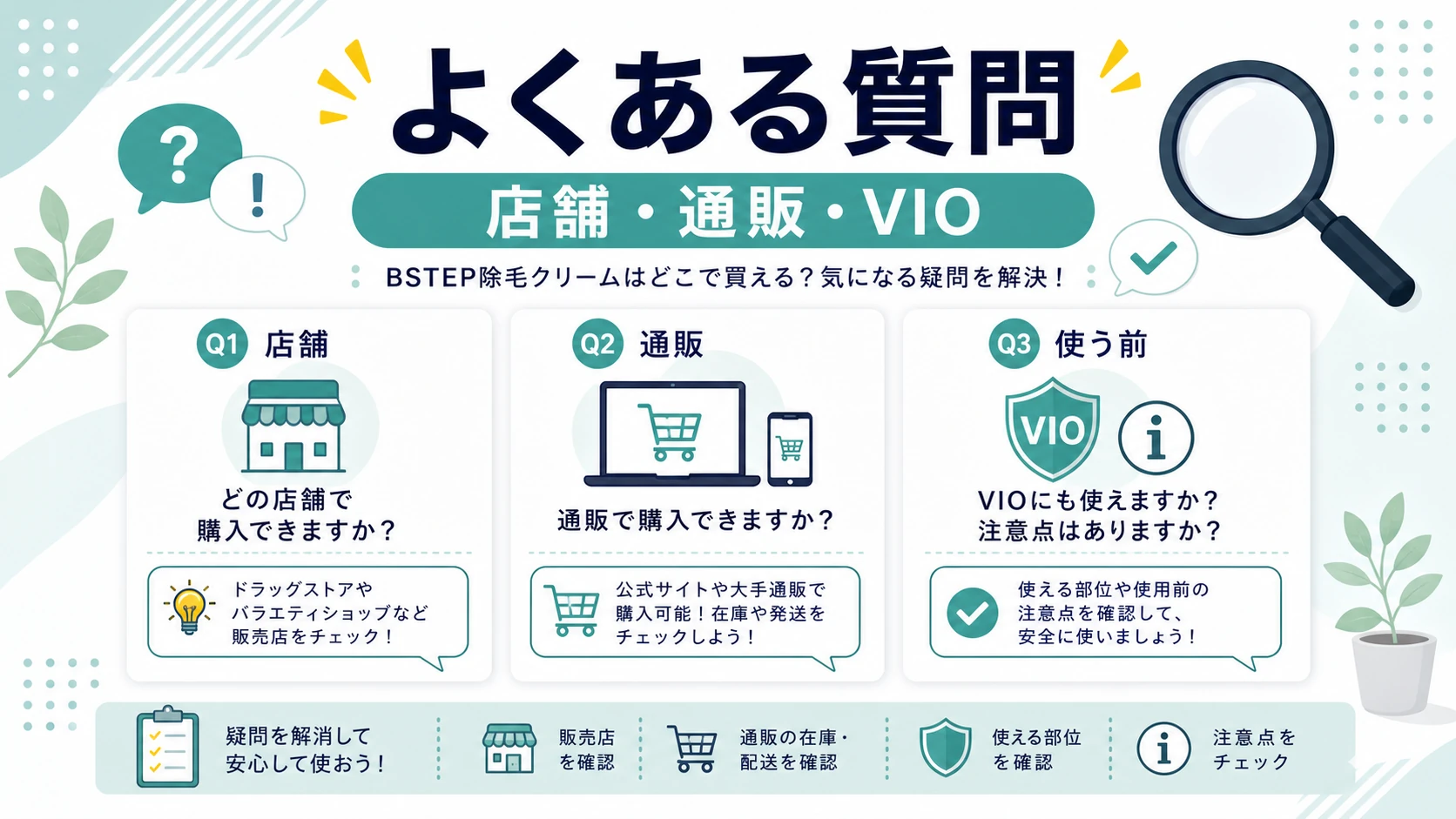 BSTEP除毛クリームはどこに売ってるかでよくある質問を整理した図解