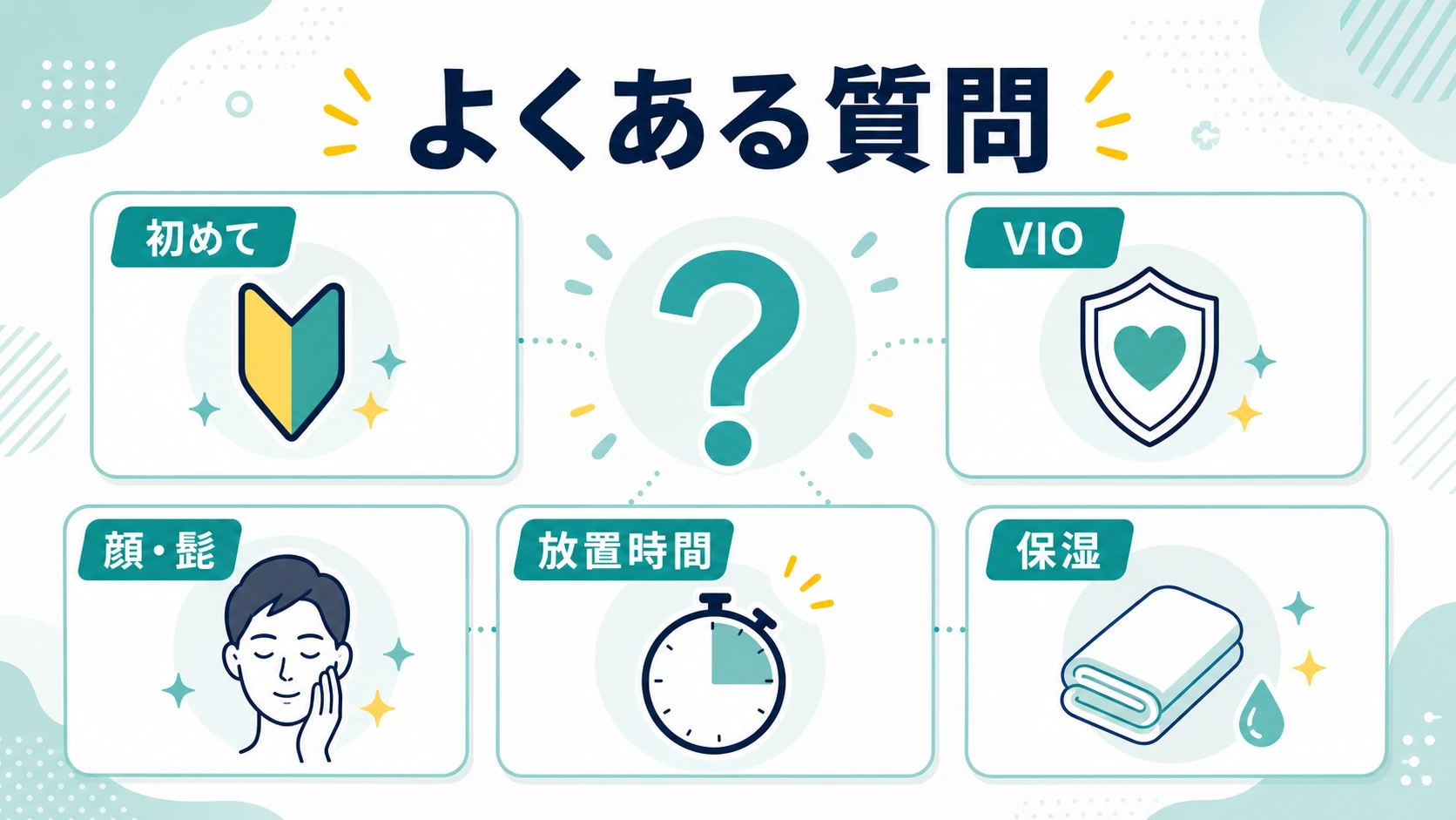 BSTEP除毛クリームの使い方でよくある質問を整理した図解