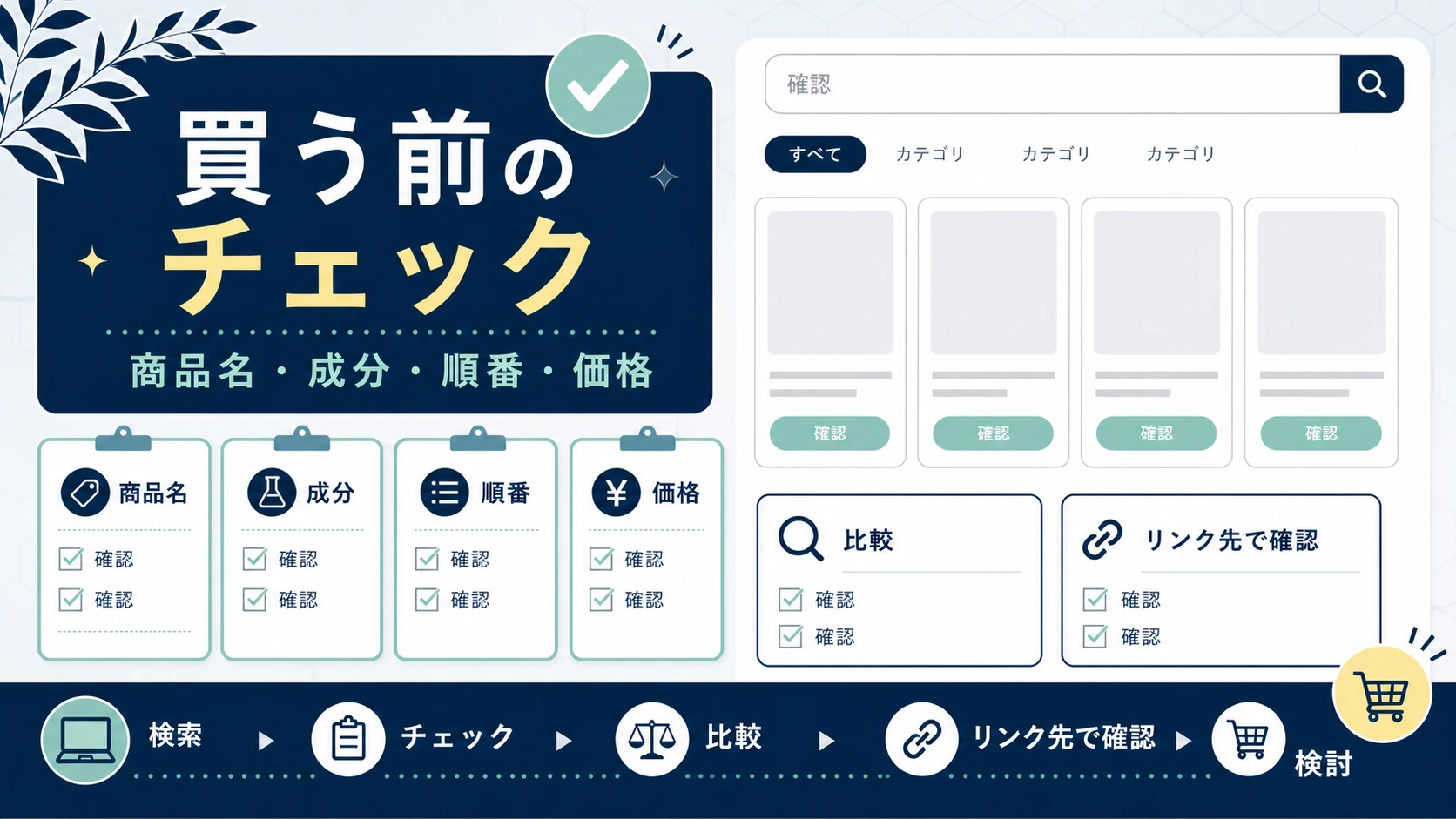 楽天でレチノールを選ぶ前に確認することを整理した図解