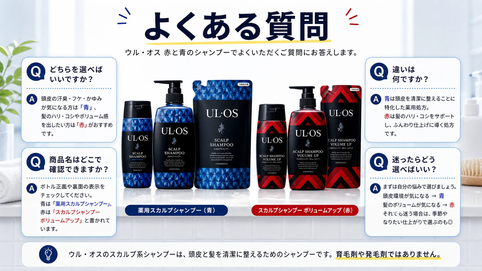 ウルオスシャンプー赤と青のよくある質問を整理した図解