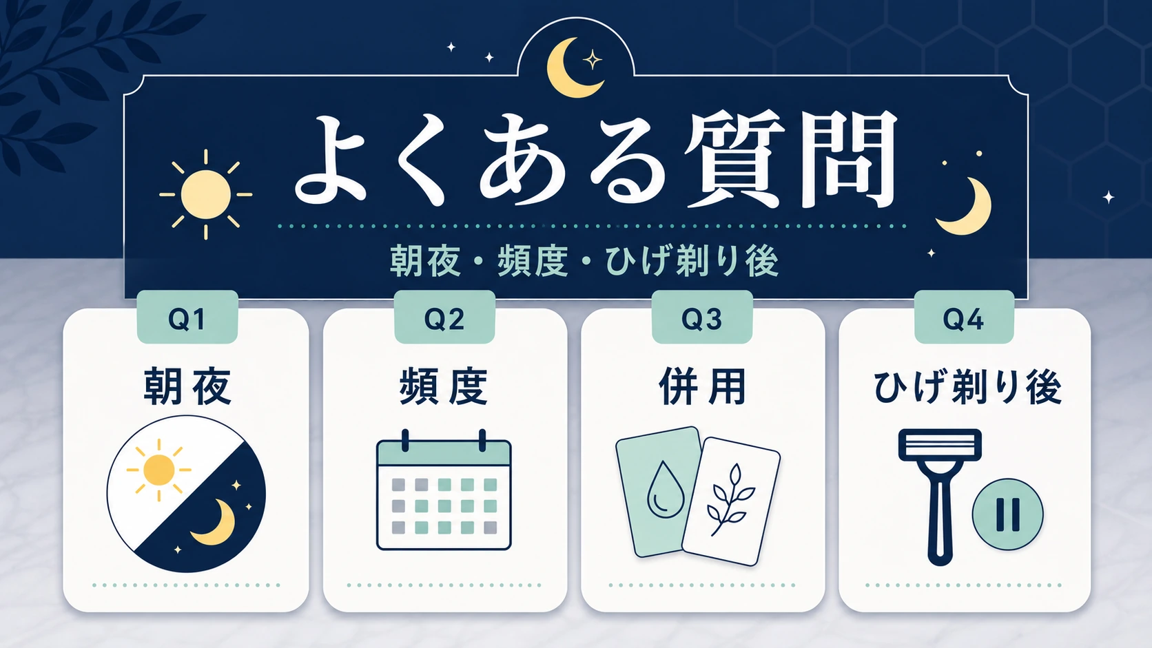 レチノールの使い方でよくある質問を整理した図解